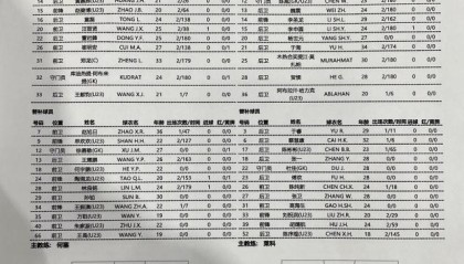 大连人vs上海海港：奥斯卡伤缺 单外援对全华班